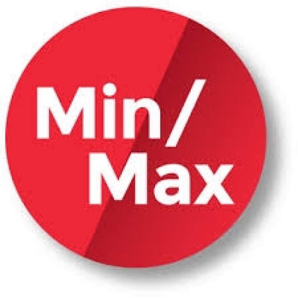 Tìm max min số phức chỉ 1 phút 29 giây
