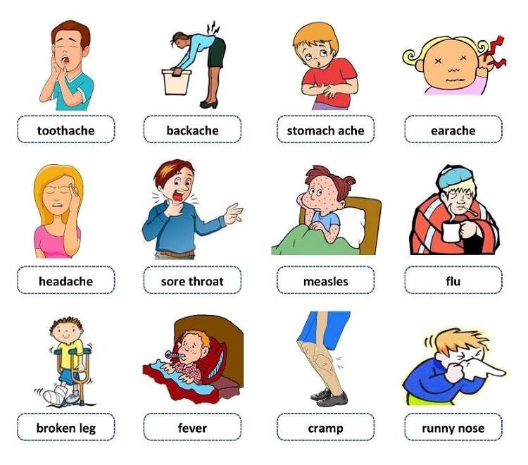 Từ vựng tiếng Anh về bệnh và các vấn đề sức khỏe