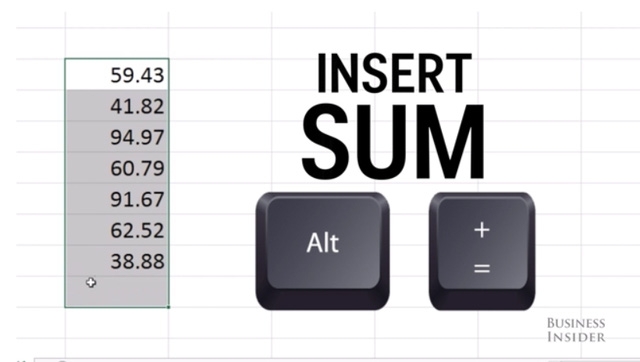 38 phím tắt hiệu quả trong Microsoft Excel