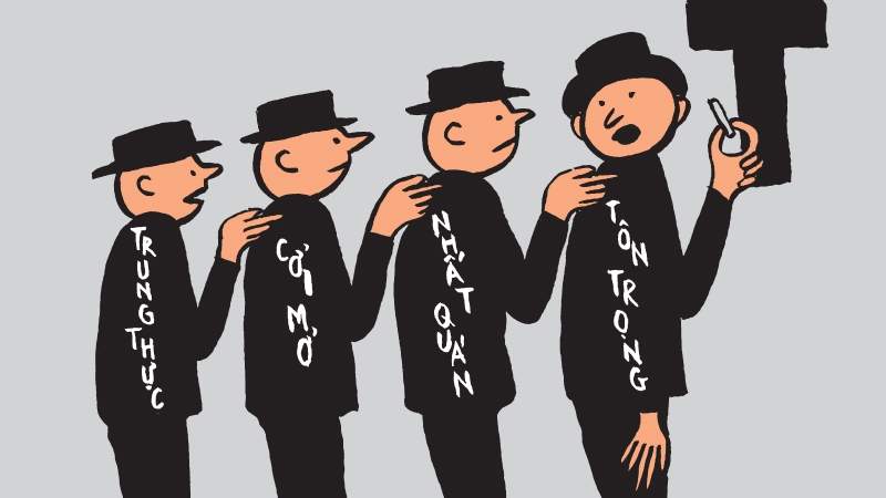 Tin tưởng, bí quyết để mọi thành viên đều thắng trong làm việc