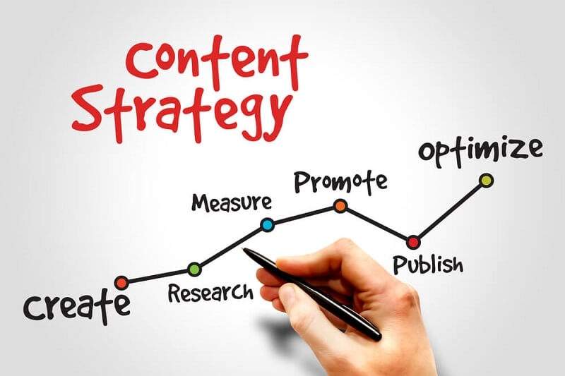 Hướng Dẫn Viết Content Marketing Cực Chất Với Jeffrey Kranz