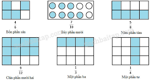 Bài 4 trang 15 VBT Toán 4 Tập 2