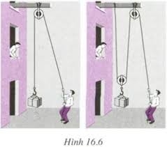 Giải bài C7 trang 52 SGK Vật Lý 6