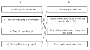 Luyện từ và câu Tuần 33 trang 101, 102 VBT Tiếng Việt 4 Tập 2