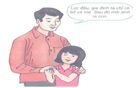 Trả lời câu hỏi Khoa học 4 Bài 1 trang 5