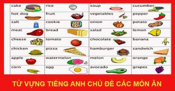 Từ vựng tiếng Anh thông dụng về Đồ ăn