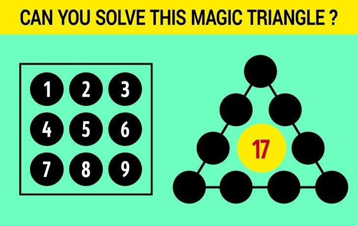 Phải thông minh lắm bạn mới giải được 6 câu đố kích thích trí não