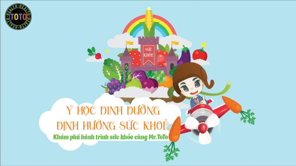 Y Học Dinh Dưỡng Thực Tiễn