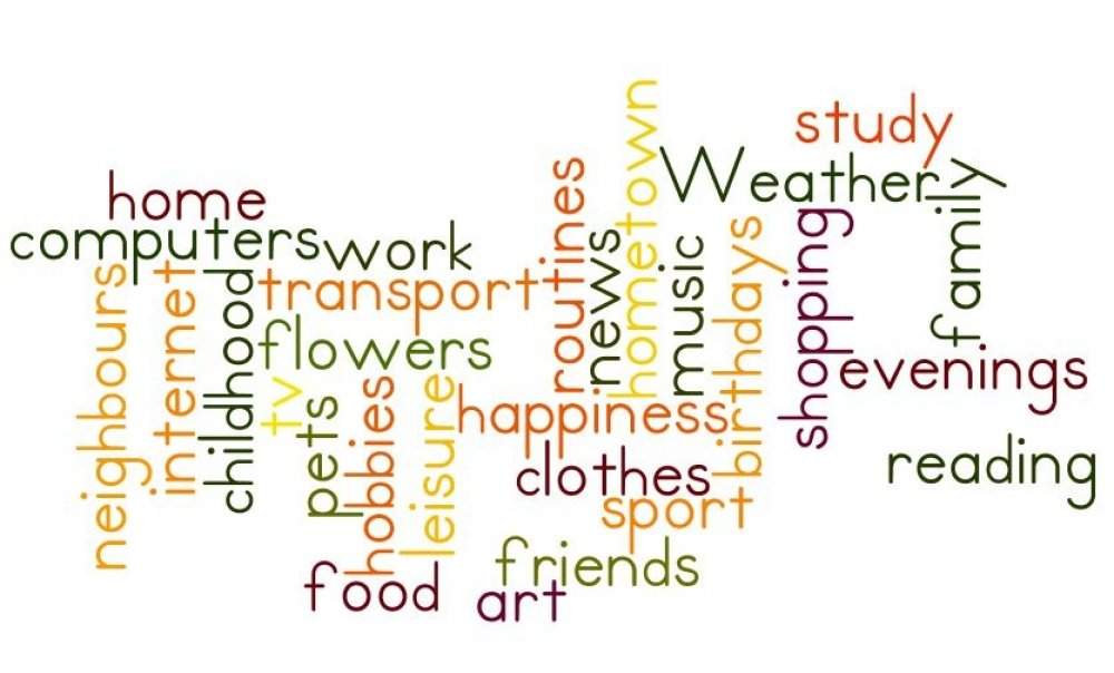 42 TOPICS FOR IELTS SPEAKING PART 1 & SUGGESTED ANSWERS (P.10)